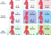 Abortion pills In Gaborone-Botswana+27 63 034 8600